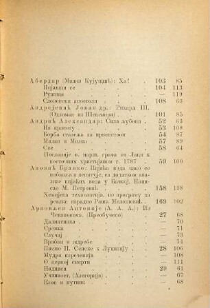 Letopis Matice Srpske. [72] = Kn. 185 - 188. 1896