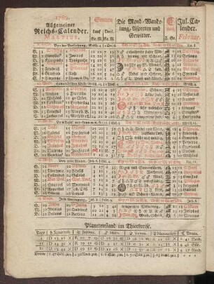 1789. Allgemeiner Reichs-Calender. Martius.