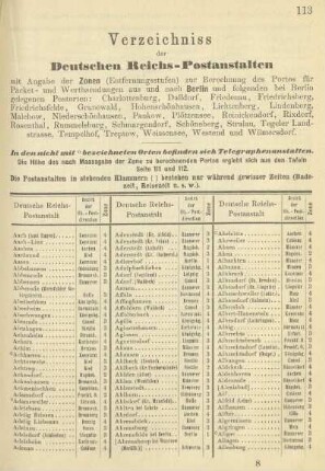 Verzeichniss der Deutschen Reichs-Postanstalten