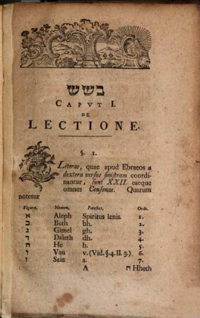 Compendium Grammaticae Hebraae