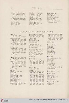 Topographisches Register
