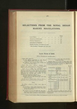 Selections from the Royal Indian Marine Regulations