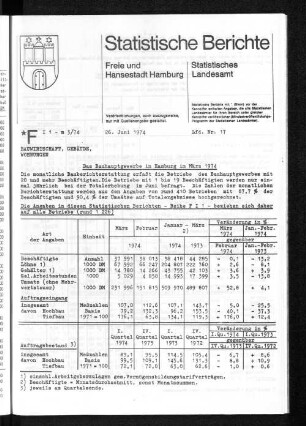 Das Bauhauptgewerbe in Hamburg im März 1974 : Lfd. Nr. 17