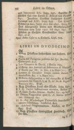 Libri In Duodecimo