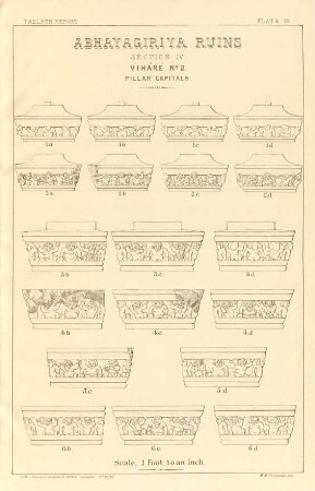Plate IX. Abhayagiriya ruins. Section IV. Viháré No. 2. Pillar capitals.