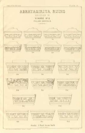 Plate IX. Abhayagiriya ruins. Section IV. Viháré No. 2. Pillar capitals.