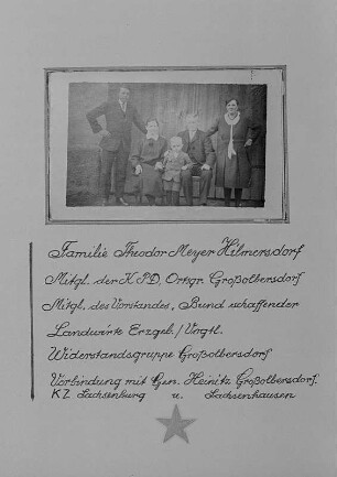 Erinnerungsblatt an Theodor Meyer und Familie, Mitglied des Bundes schaffender Landwirte aus Hilmersdorf/Erzgebirge mit Aufnahmen au den 1920er Jahren : Erinnerungsblatt an Theodor Meyer und Familie, Mitglied des Bundes schaffender Landwirte aus Hilmersdorf/Erzgebirge