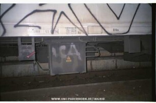 ICA