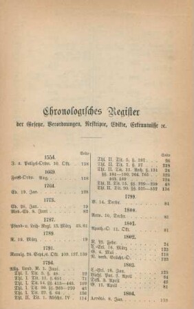 Chronologisches Register der Gesetze, Verordnungen, Reskripte, Edikte, Erkenntnisse ...