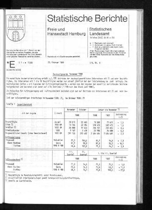 Bauhauptgewerbe November 1988 : Lfd. Nr. 8