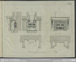 Tafel IV. Innere Construction eines Luftheitzungs- oder Calorifère-Camines.