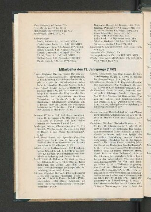 Mitarbeiter des 79. Jahrgangs (1972)