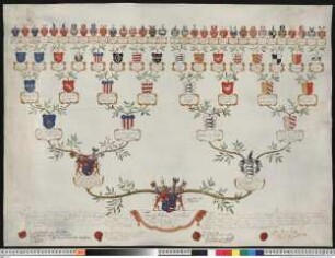 Finkenstein, Friedrich Wilhelm Graf von