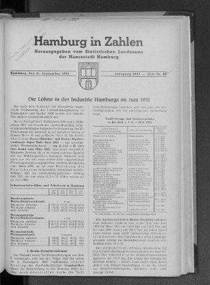 Die Löhne in der Industrie Hamburgs im Juni 1951