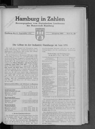 Die Löhne in der Industrie Hamburgs im Juni 1951