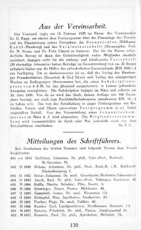 Mitteilungen des Schriftführers.