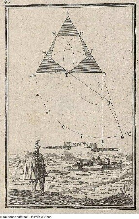 Konstruktion eines Fünfecks in einem gegebenen Dreieck, Ansicht der ungarischen Stadt und Festung Lenti