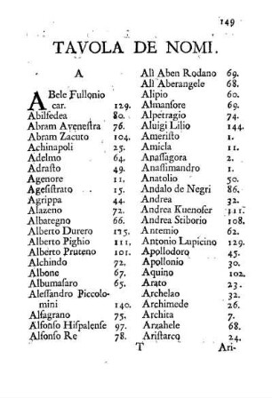 Tavola de Nomi.