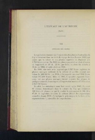 L'Élevage De L'Autruche.