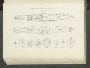 Nordenfelt's „Abd-ul-Hamid" und Adb-ul-Medschid". 1887.