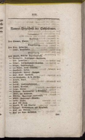 Namens-Verzeichniß der Subscribenten