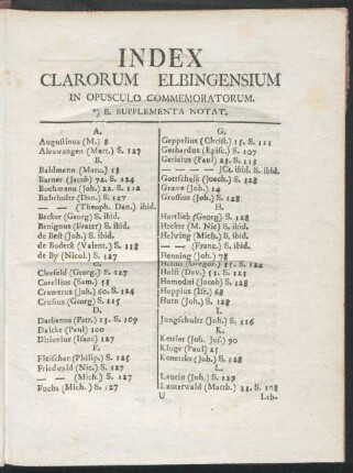 Index Clarorum Elbingensium