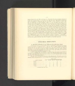 Biological Observations.