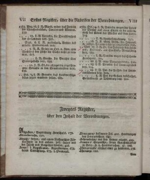 Zweytes Register, über den Inhalt der Verordnungen.