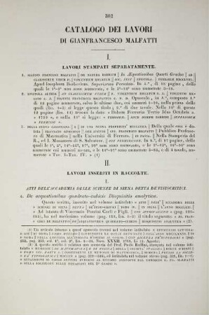 Catalogo dei lavori di Gianfrancesco Malfatti.