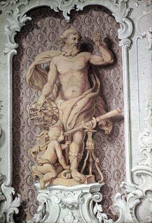 Die Figur des Himmels und die der Erde