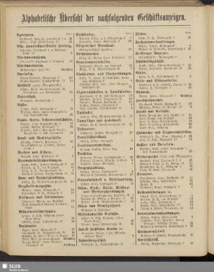 Alphabetische Übersicht der nachfolgenden Geschäftsanzeigen