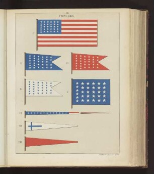 ÉTATS-UNIS. I bis VIII