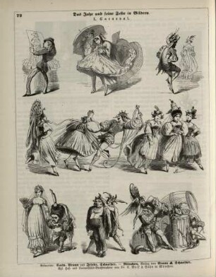 "Das Jahr und seine Feste in Bildern. I. Carneval"