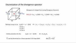 Diagnostic wind models in urban air quality modeling