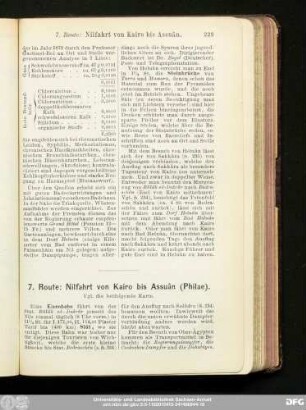 7. Route: Nilfahrt von Kairo bis Assuân (Philae).