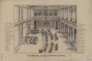 Erste Kammer sächsischer Ständeversammlung, Lithographie, 1847 : Erste Kammer sächsischer Ständeversammlung. - [Dresden] , [1847]. - 1 Kunstbl. : Lithogr. ; 29 x 23 cm