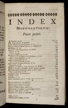 Index Monumentorum