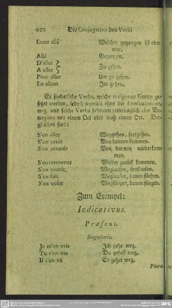 Die Conjugation des Verbi S'en aller, Weggehen