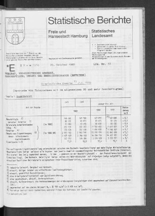Verarbeitendes Gewerbe Juli 1980 : Lfd. Nr. 33