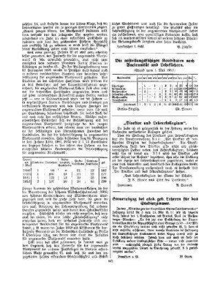 Die anstellungsfähigen Kandidaten nach Anciennität und Lehrfächern : (Stand vom 1. Mai 1912)