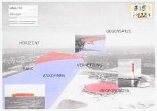 Entwicklung einer Stadterweiterung auf dem Gelände des ehemaligen Flughafens Berlin-Tegel Schinkelwettbewerb 2000: Perspektivische Ansicht (Vogelschau)