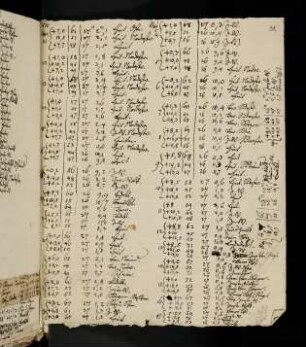 91, 1820, 21. April-19. Mai