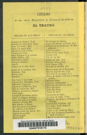 Catálogo de las obras Dramáticas y Líricas de la Galería