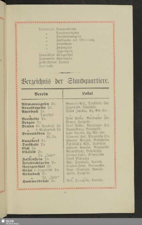 Verzeichnis der Standquartiere