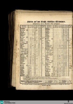 Karlsruher Tagblatt, Fahrten auf den Großh. Badischen Eisenbahnen