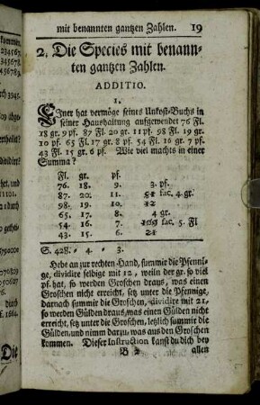2. Die Species mit benannten gantzen Zahlen.