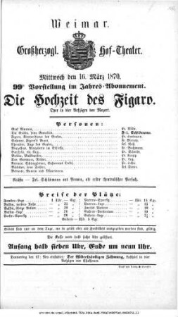 Die Hochzeit des Figaro