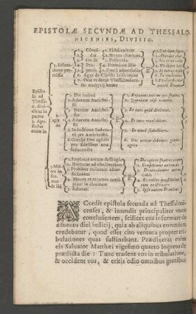 Epistolae Secundae Ad Thessalonicenses, Divisio.