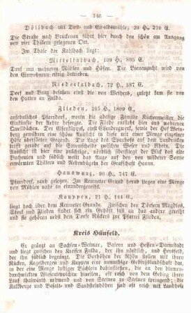 Kreis Hünfeld.
