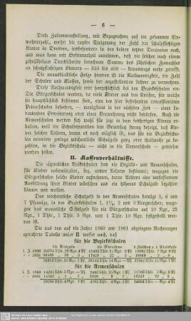 II. Kassenverhältnisse
